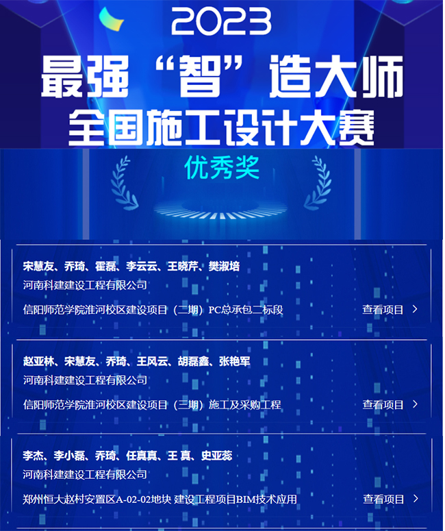 工藝創(chuàng)新助力技術(shù)升級，全國施工設(shè)計大賽再獲榮譽(yù)